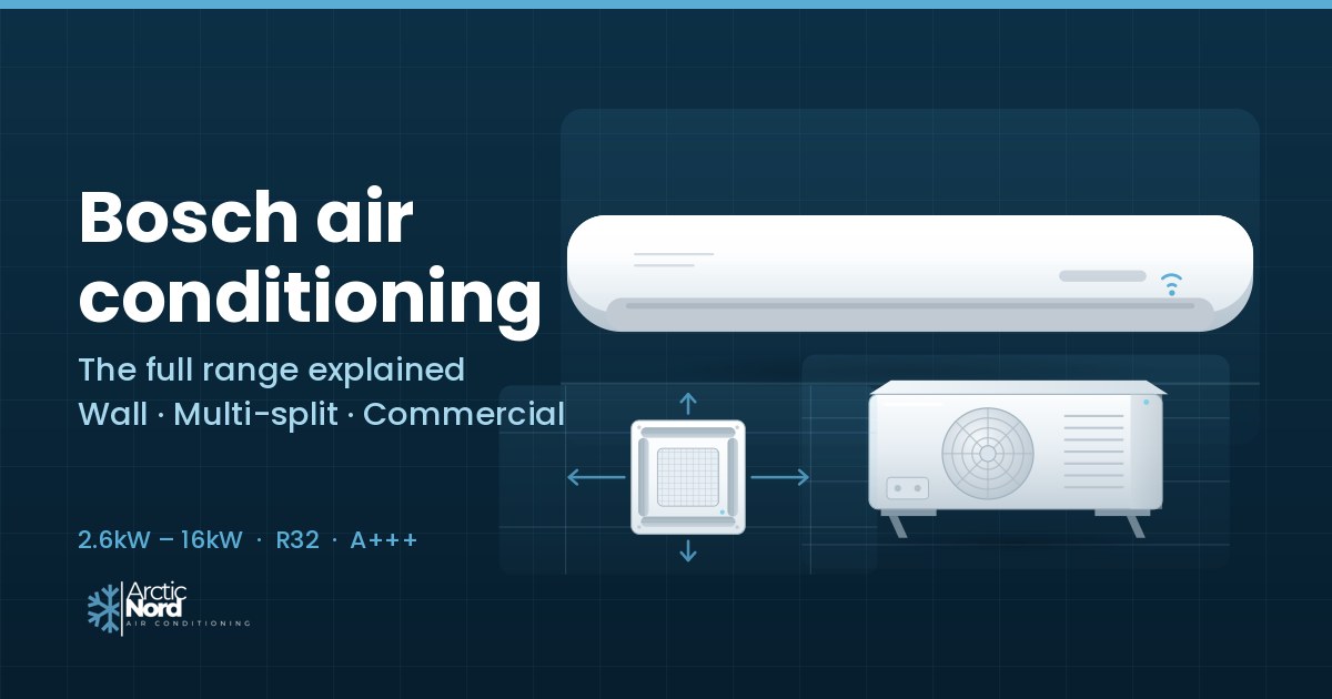 Bosch air conditioning — the full range explained. Wall, multi-split and commercial units from 2.6kW to 16kW, all R32, up to A+++ efficiency.